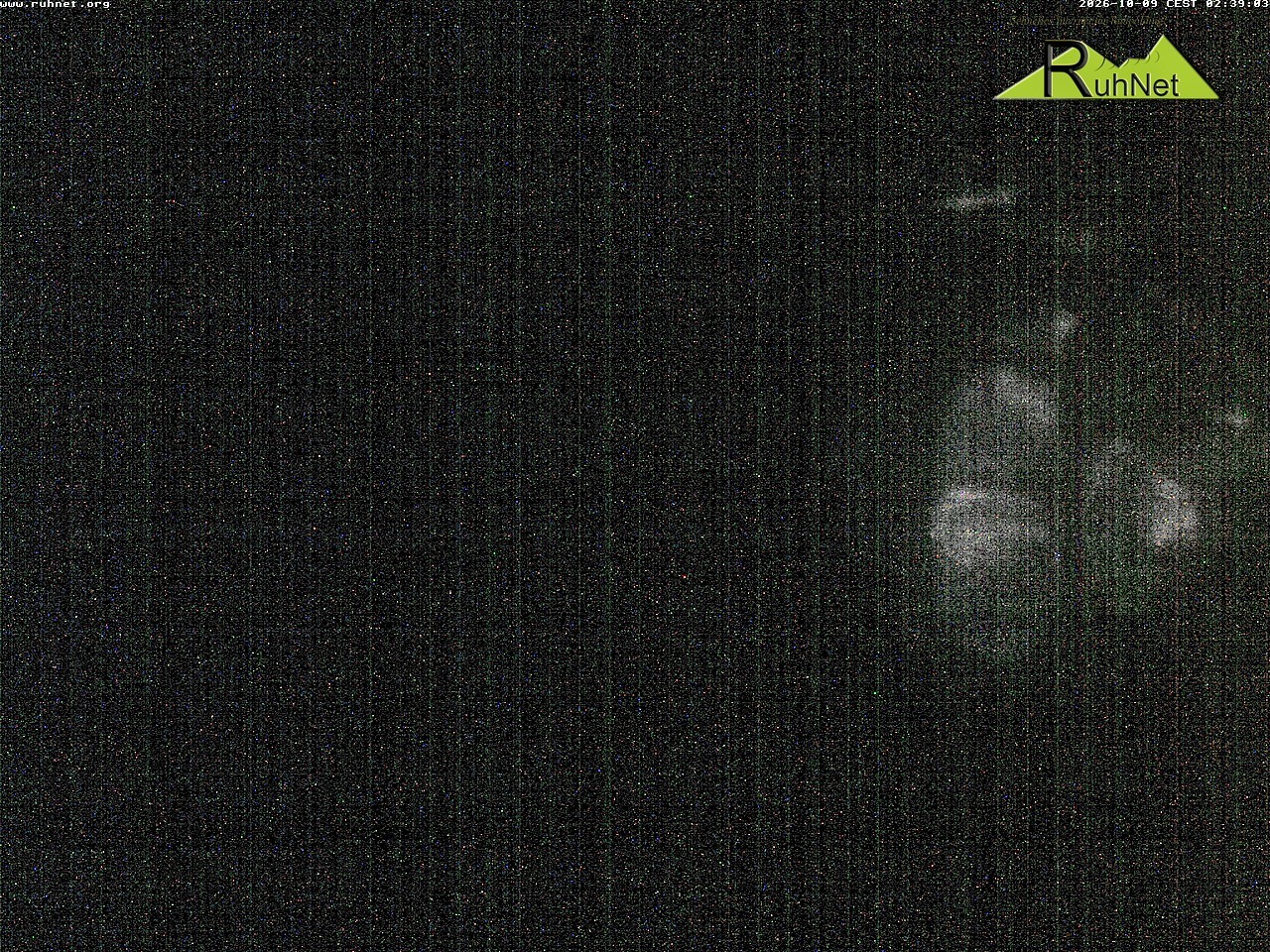 Archiv Foto Webcam Blick auf Ruhpolding
