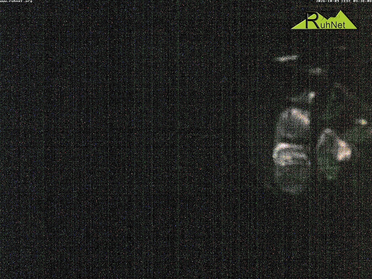 Archiv Foto Webcam Blick auf Ruhpolding