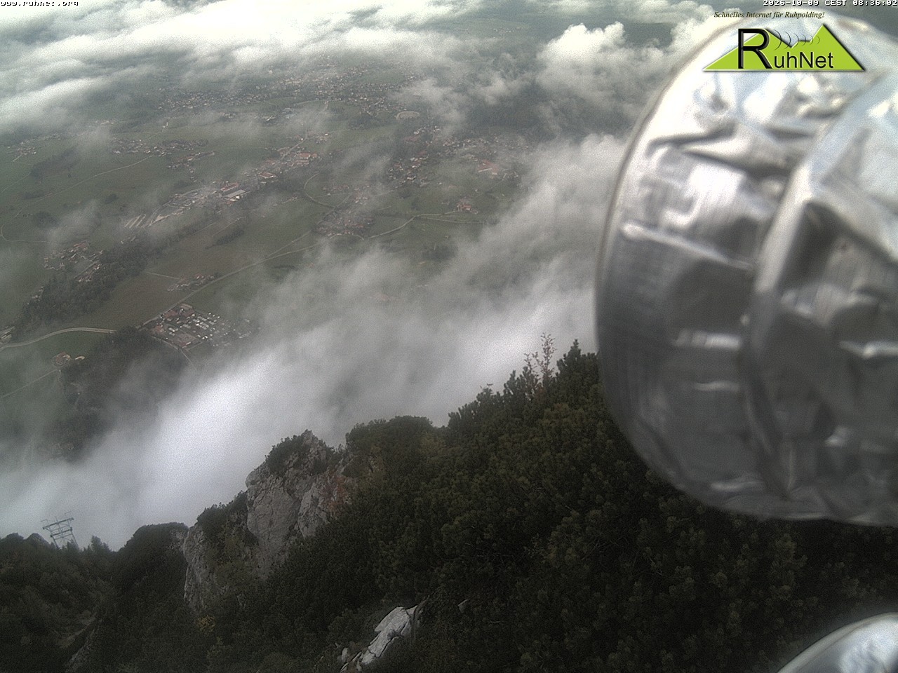 Archiv Foto Webcam Blick auf Ruhpolding