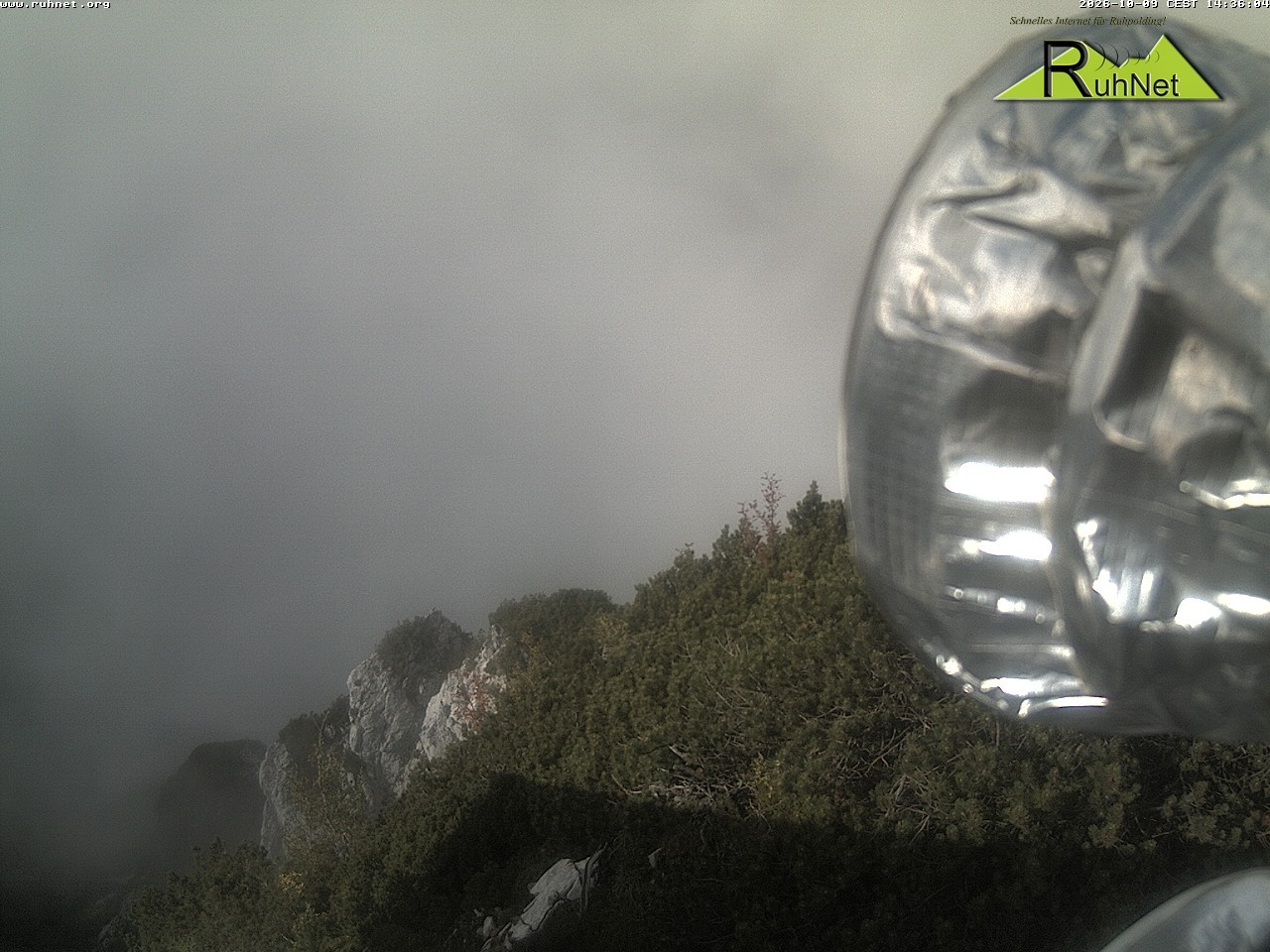 Archiv Foto Webcam Blick auf Ruhpolding
