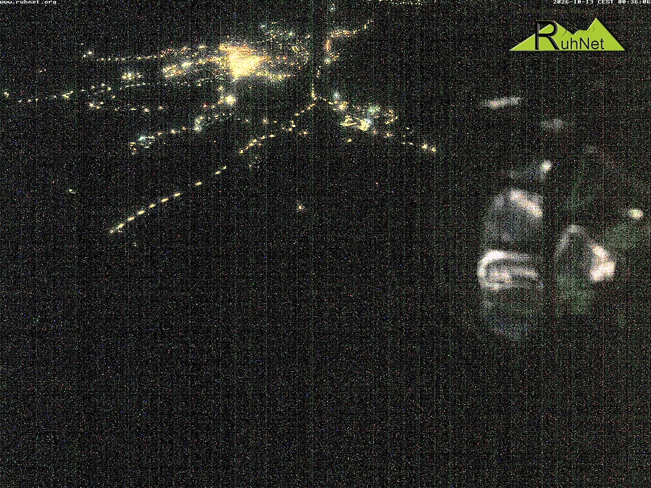 Archiv Foto Webcam Blick auf Ruhpolding