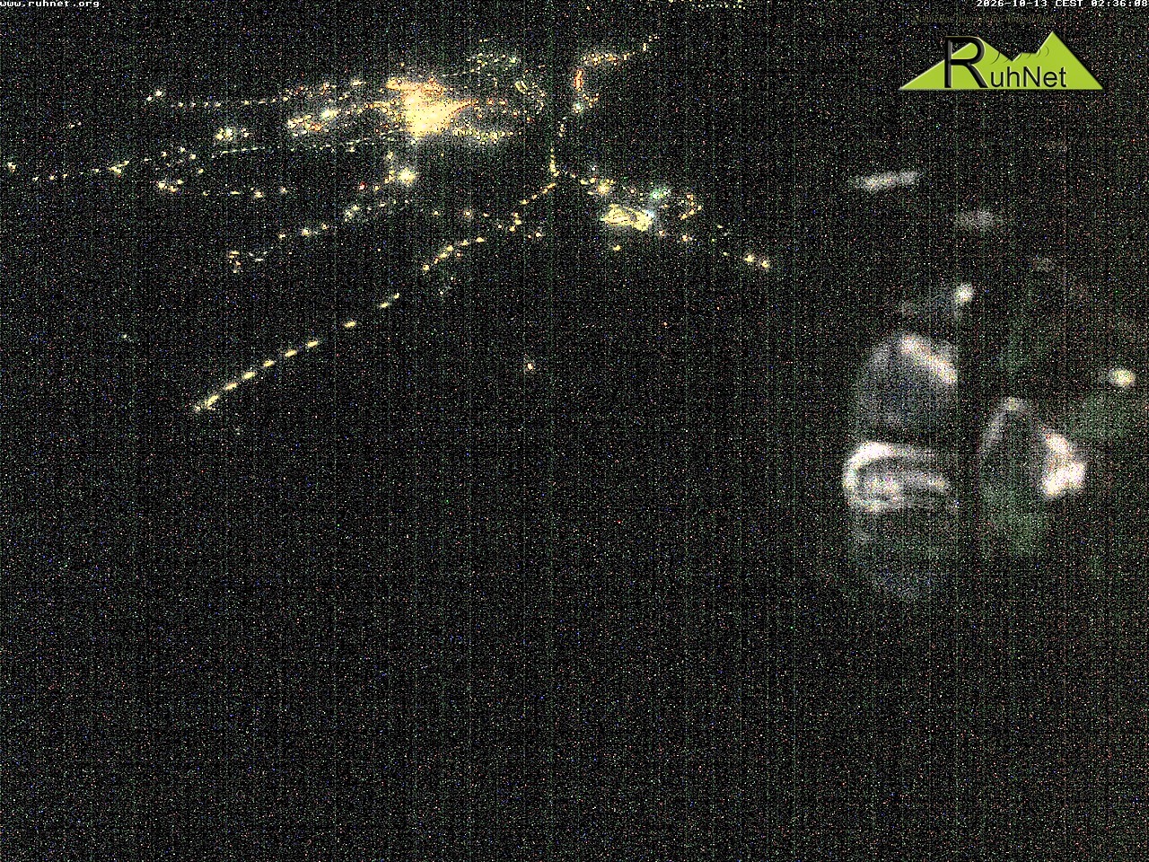 Archiv Foto Webcam Blick auf Ruhpolding
