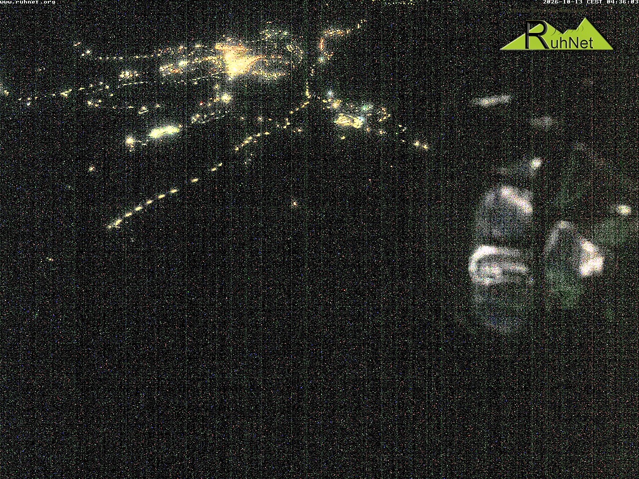 Archiv Foto Webcam Blick auf Ruhpolding