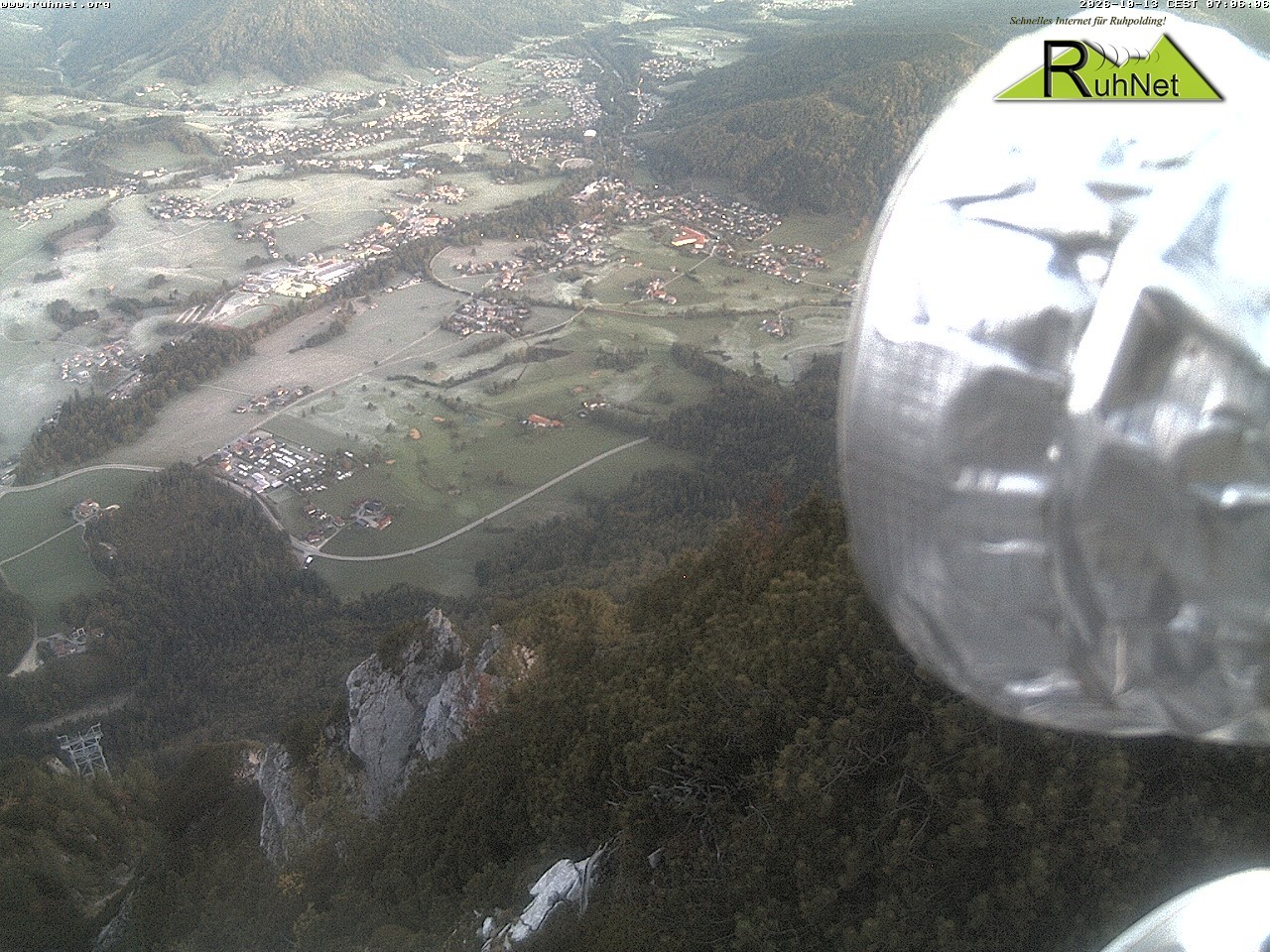 Archiv Foto Webcam Blick auf Ruhpolding