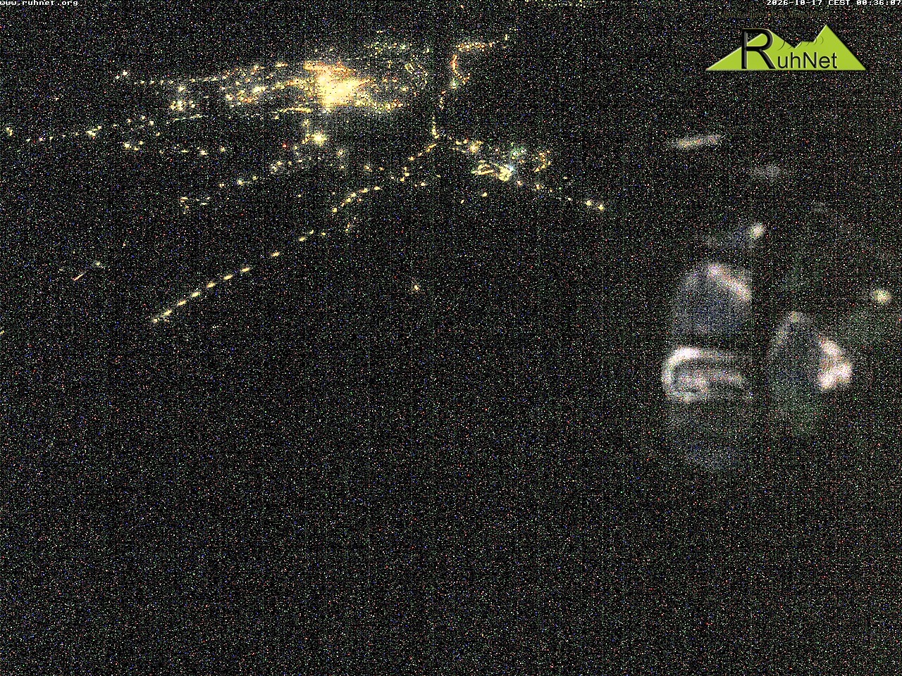 Archiv Foto Webcam Blick auf Ruhpolding