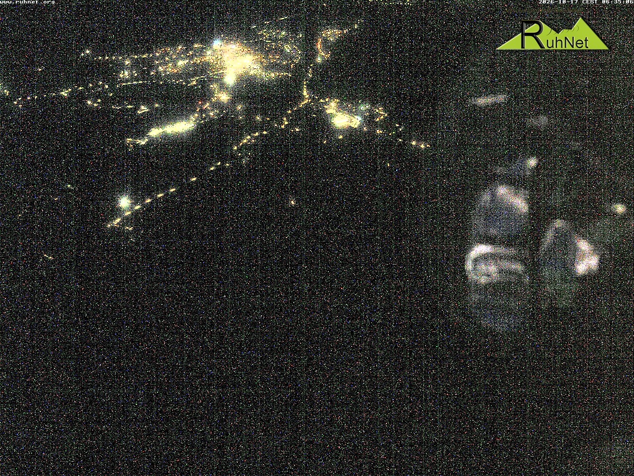 Archiv Foto Webcam Blick auf Ruhpolding