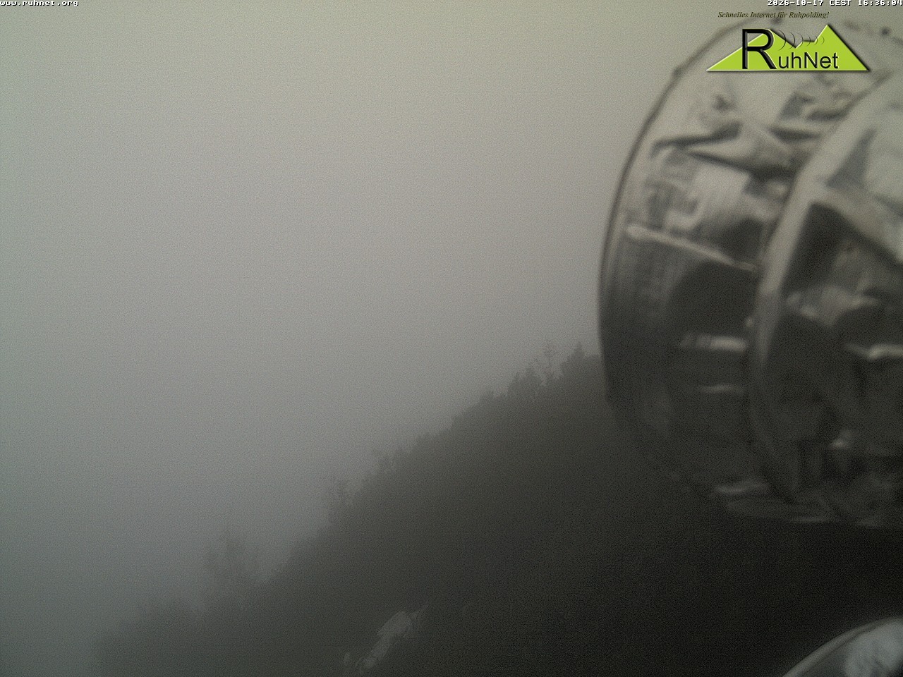 Archiv Foto Webcam Blick auf Ruhpolding