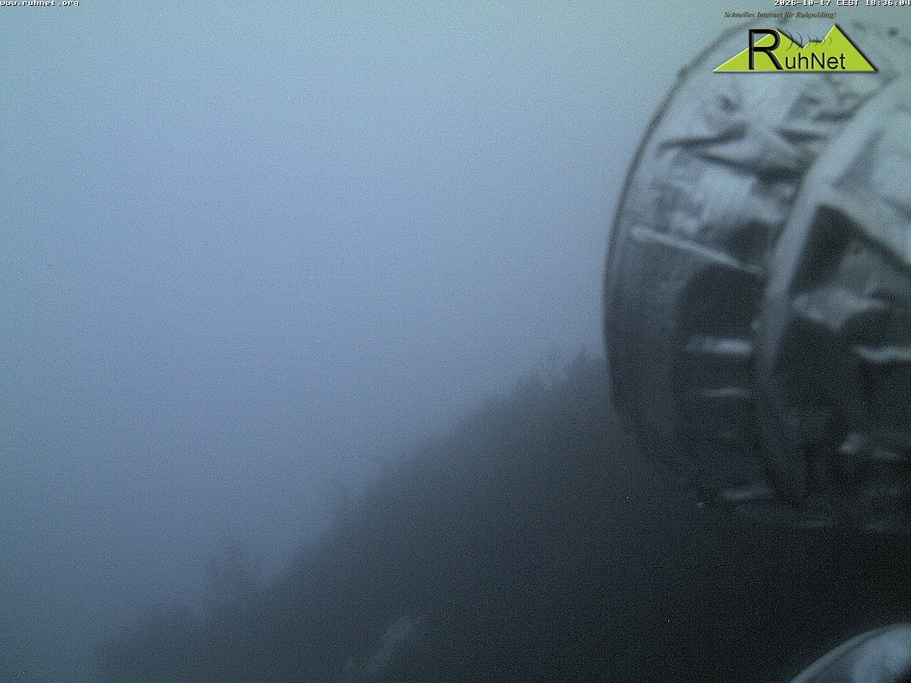 Archiv Foto Webcam Blick auf Ruhpolding