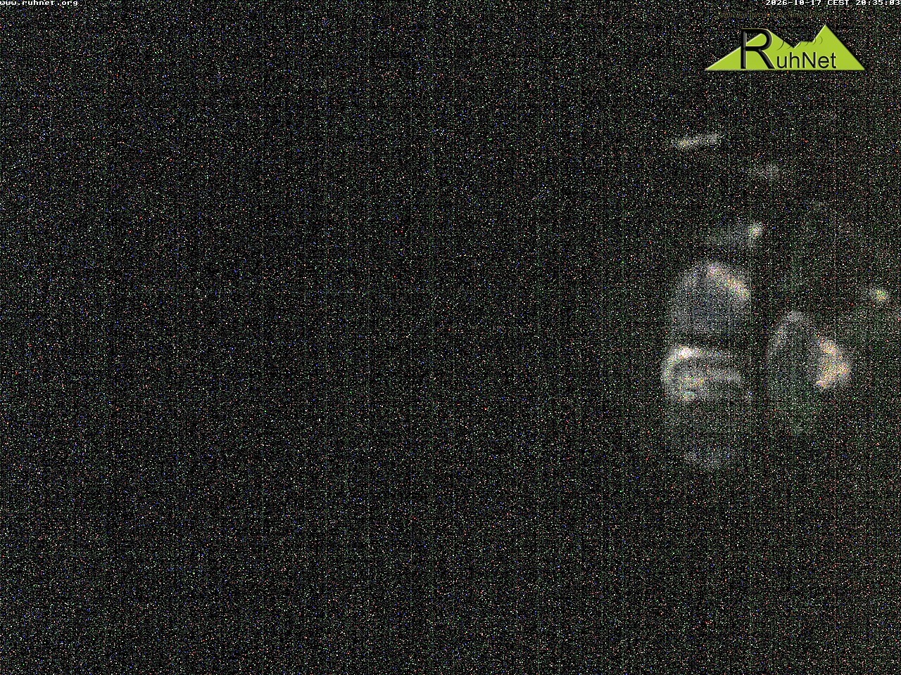 Archiv Foto Webcam Blick auf Ruhpolding