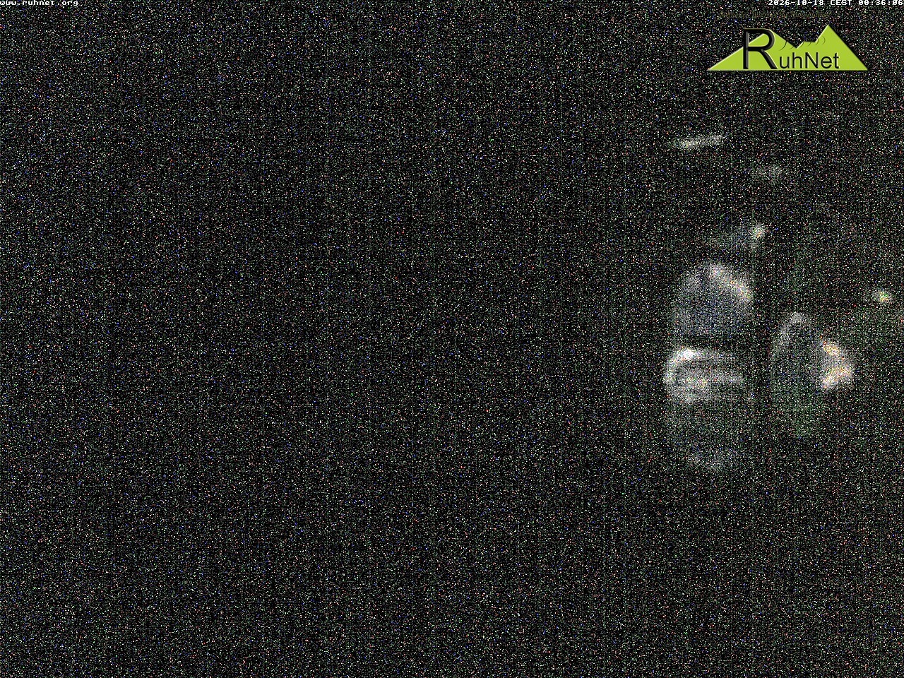 Archiv Foto Webcam Blick auf Ruhpolding