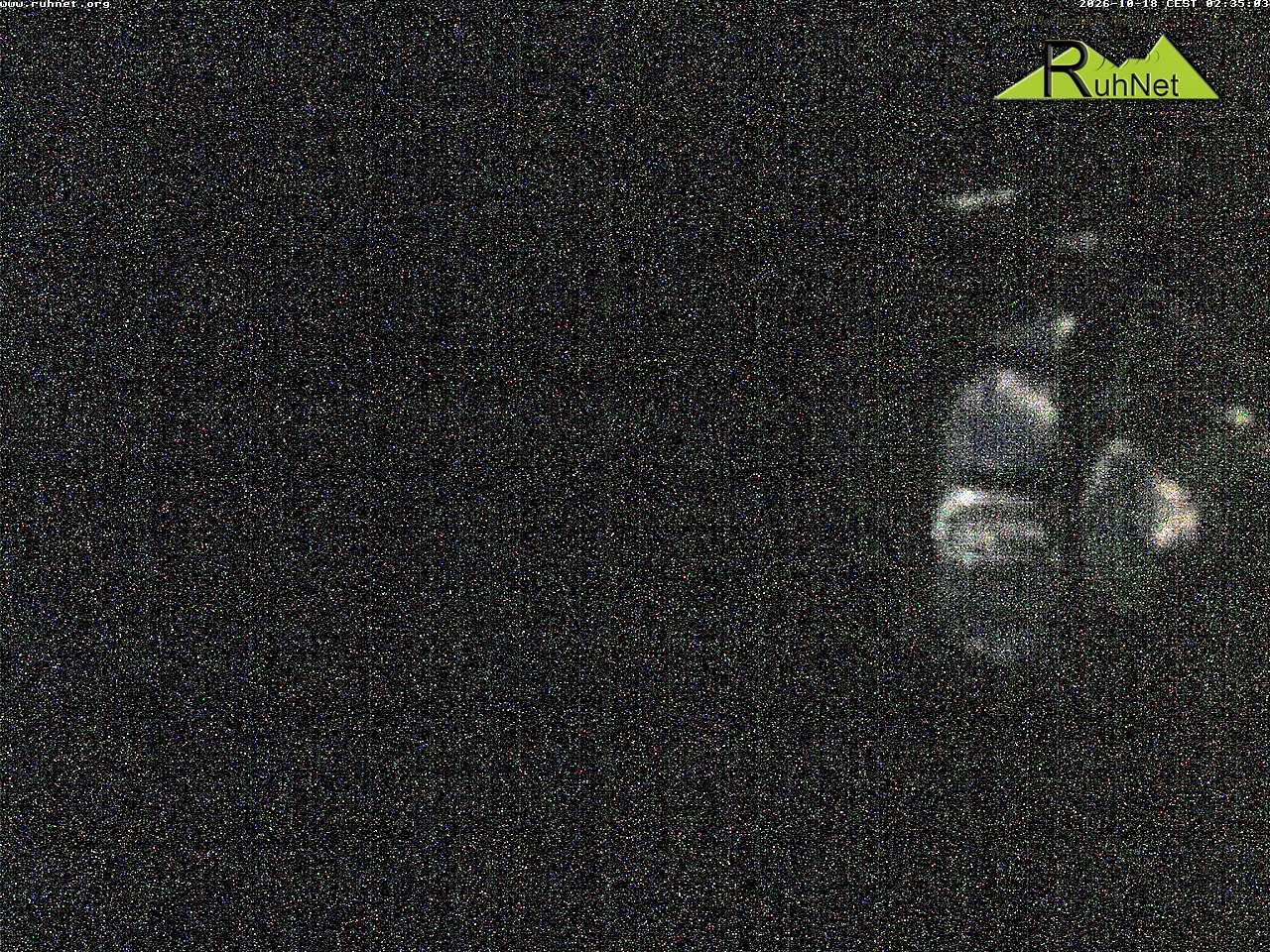 Archiv Foto Webcam Blick auf Ruhpolding