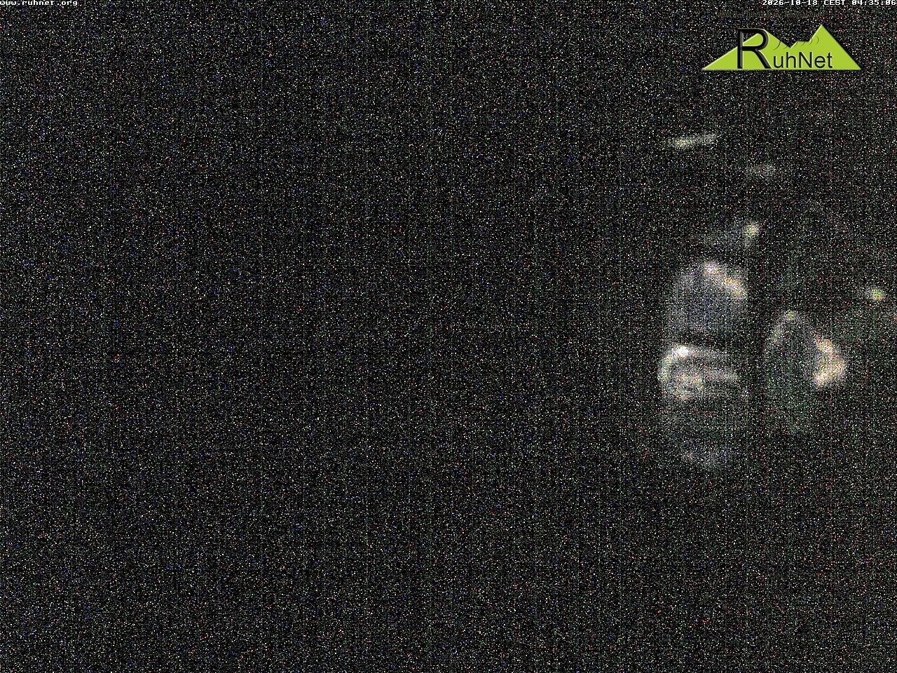 Archiv Foto Webcam Blick auf Ruhpolding