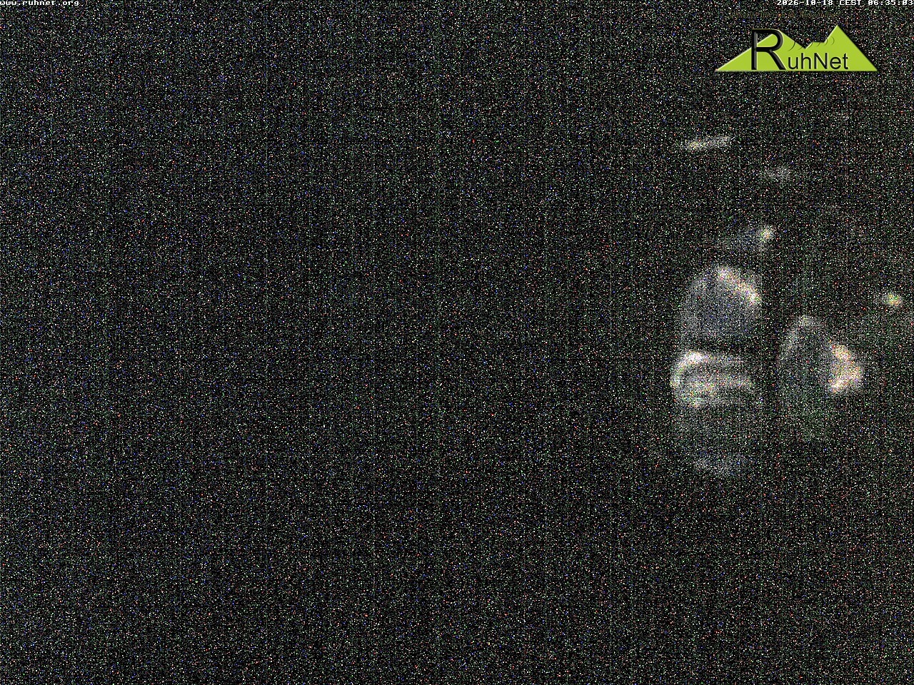 Archiv Foto Webcam Blick auf Ruhpolding
