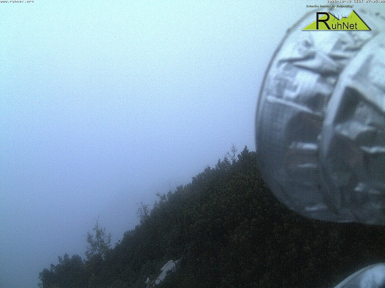 Archiv Foto Webcam Blick auf Ruhpolding