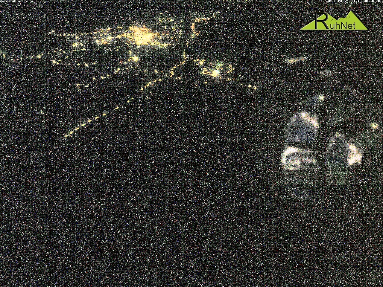 Archiv Foto Webcam Blick auf Ruhpolding