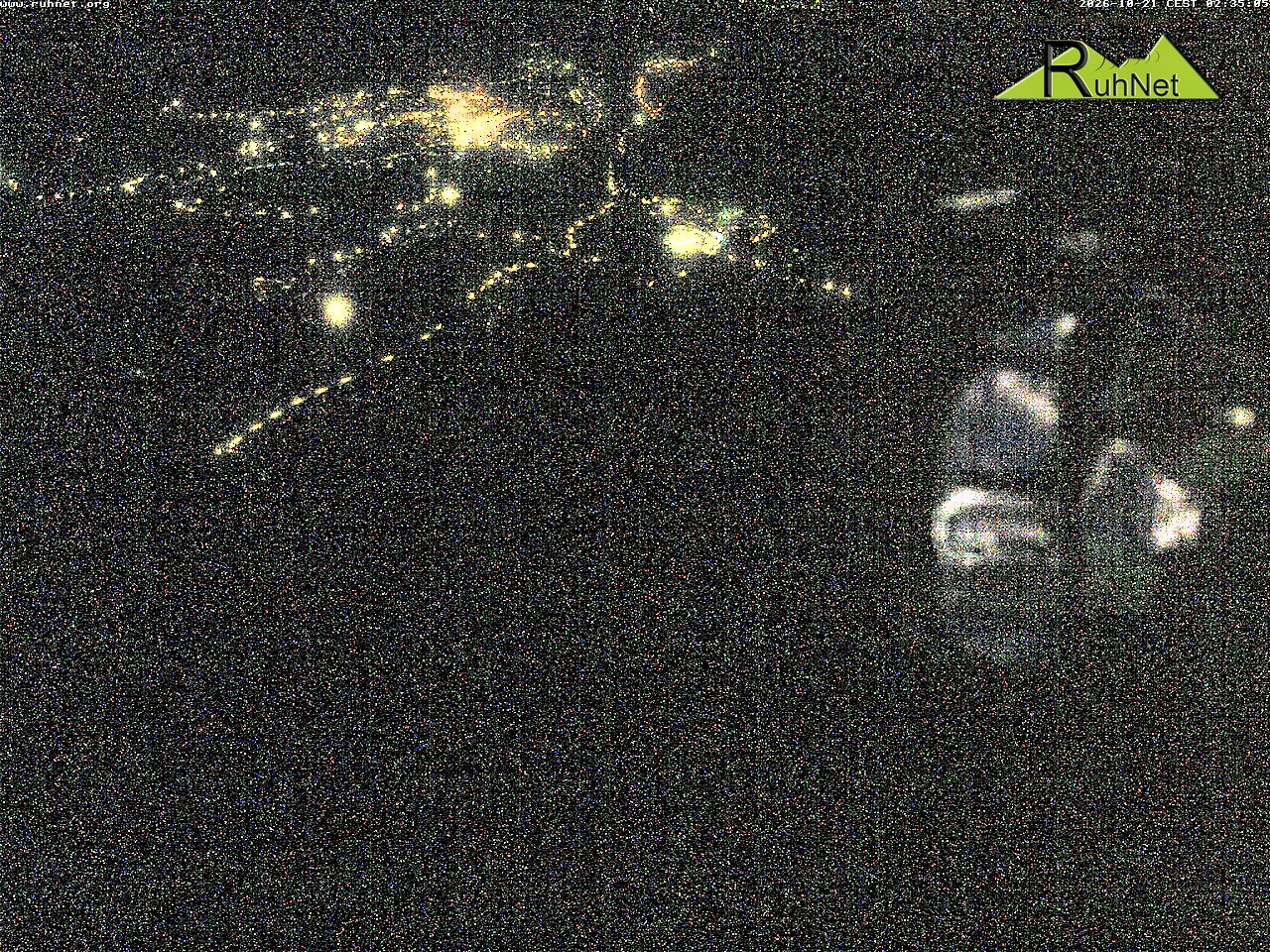 Archiv Foto Webcam Blick auf Ruhpolding