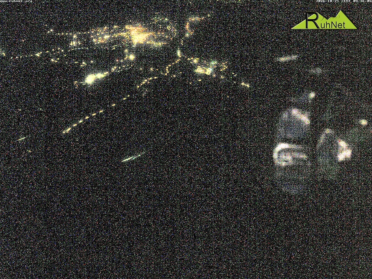 Archiv Foto Webcam Blick auf Ruhpolding
