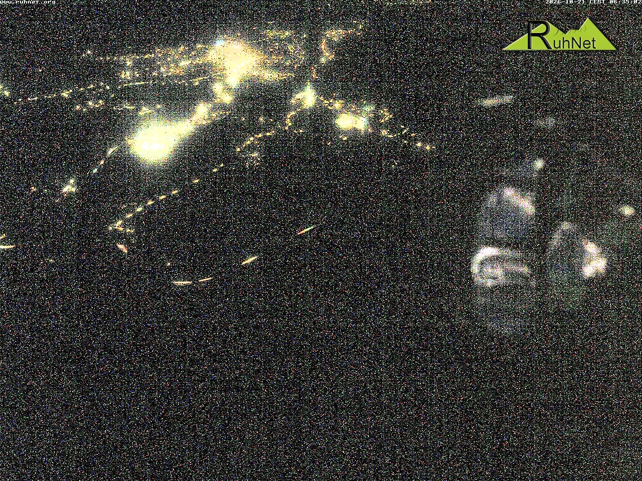 Archiv Foto Webcam Blick auf Ruhpolding