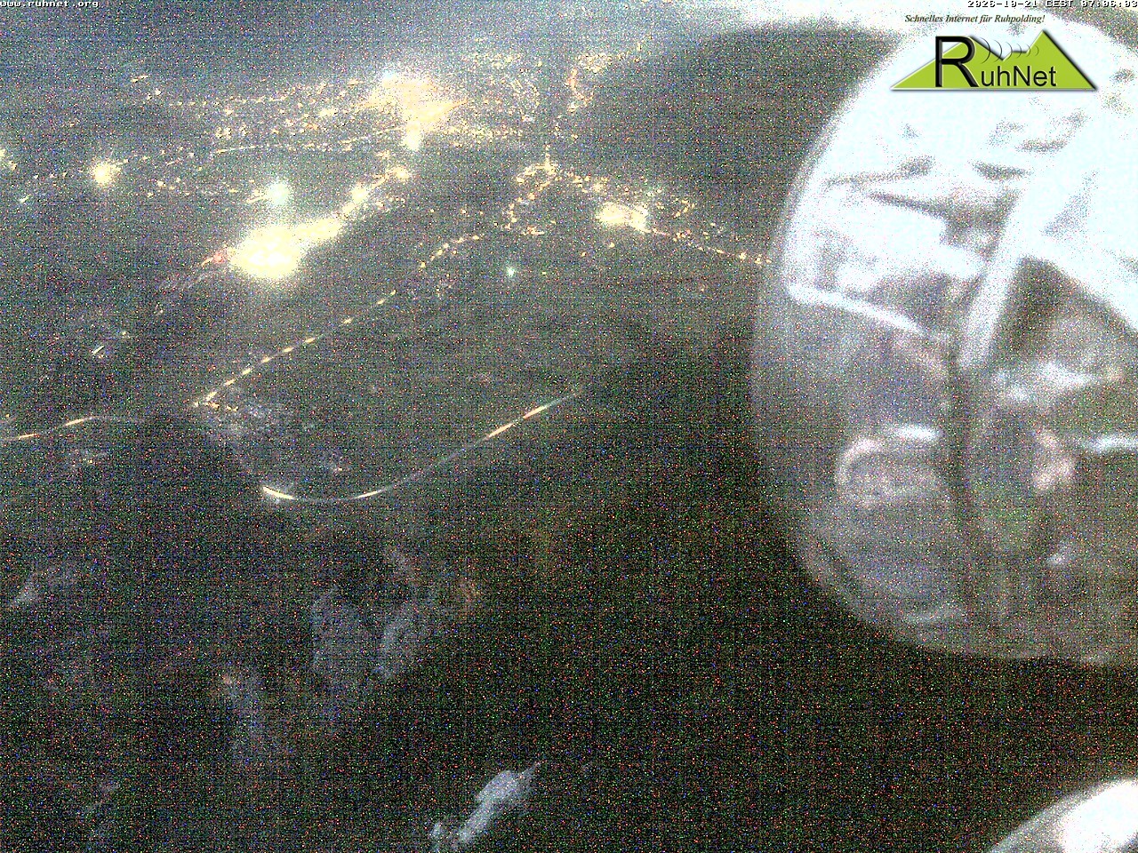 Archiv Foto Webcam Blick auf Ruhpolding