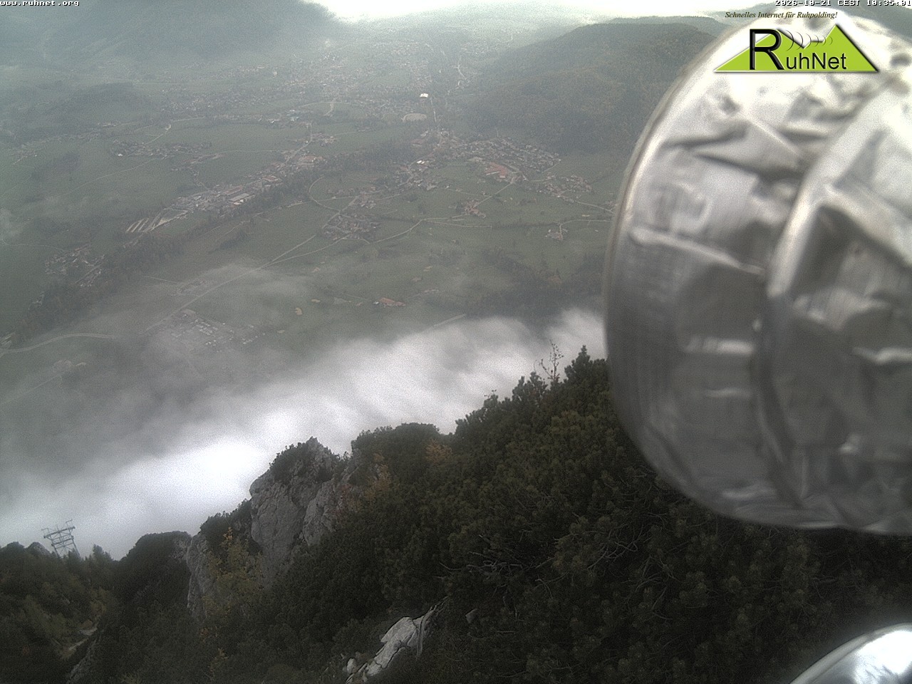 Archiv Foto Webcam Blick auf Ruhpolding