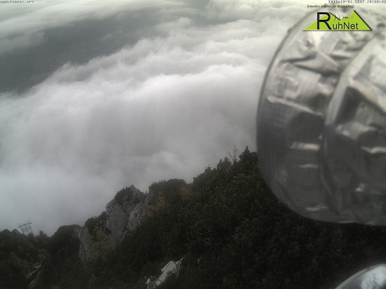 Archiv Foto Webcam Blick auf Ruhpolding