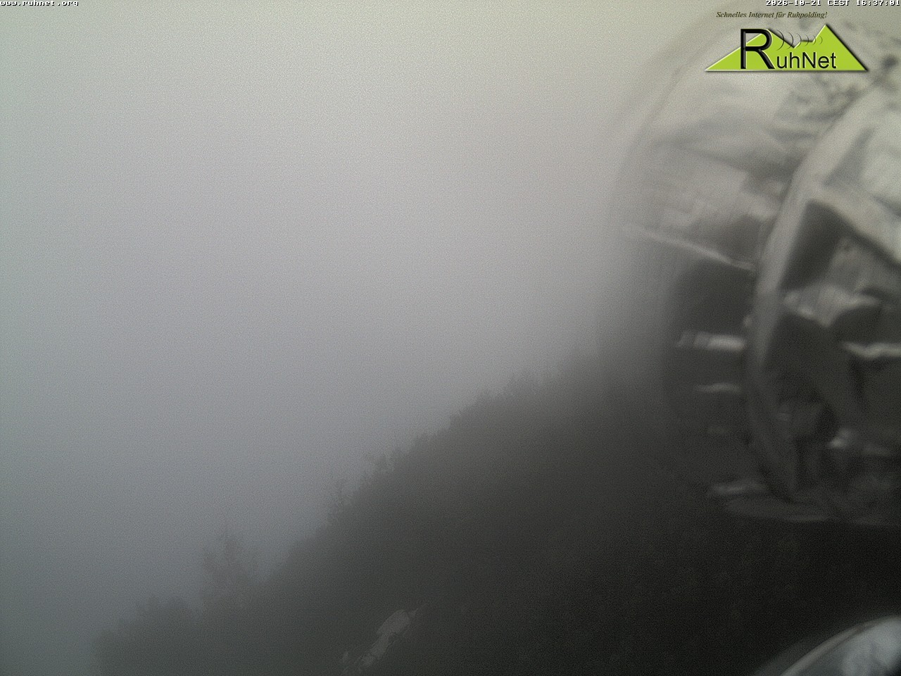 Archiv Foto Webcam Blick auf Ruhpolding