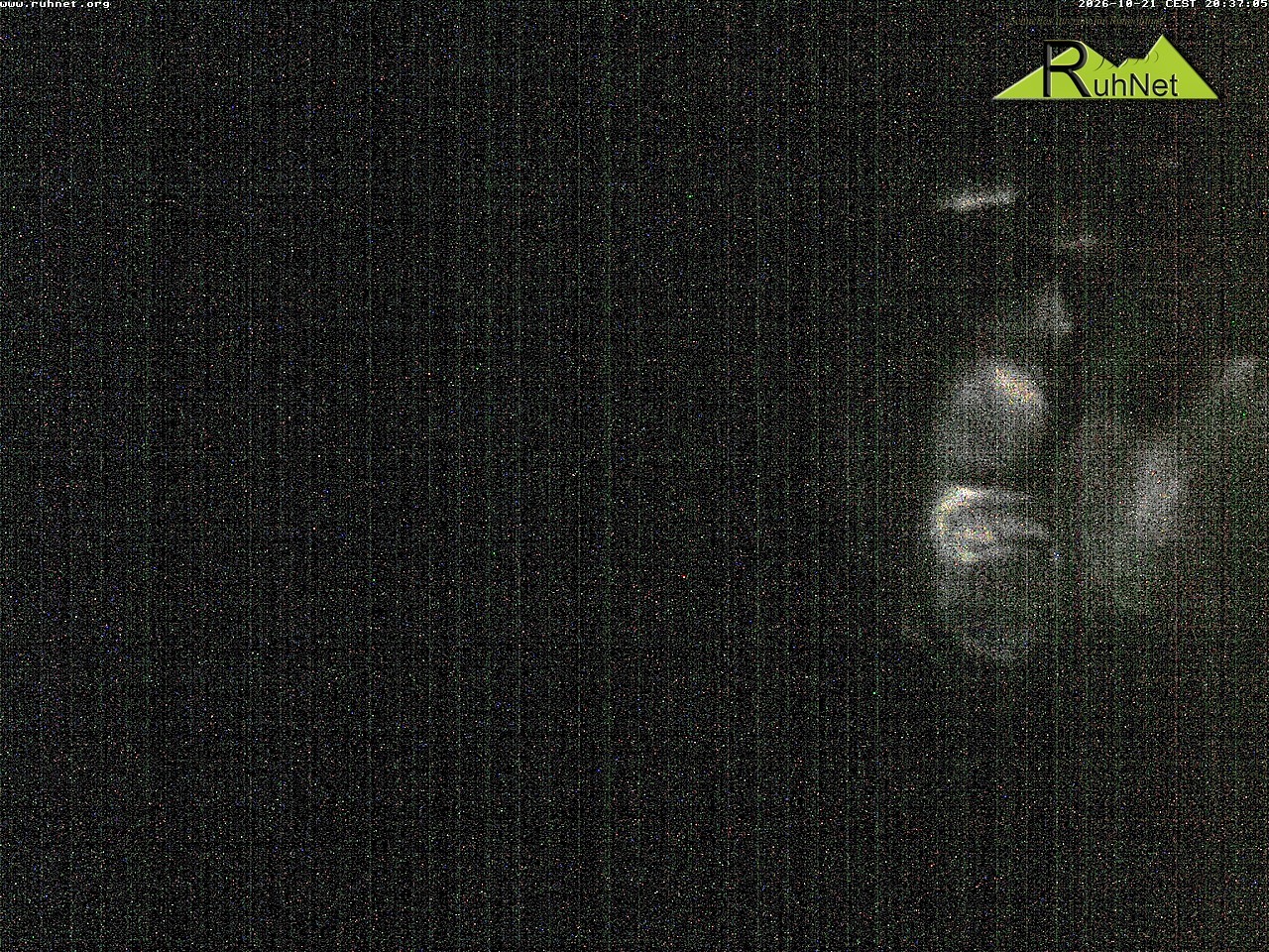 Archiv Foto Webcam Blick auf Ruhpolding