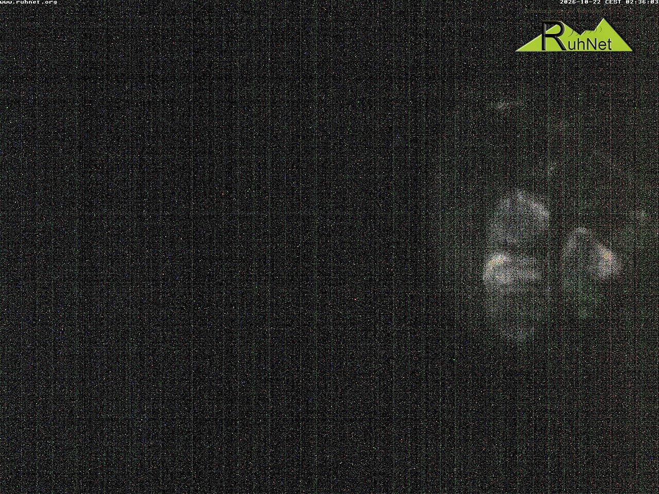 Archiv Foto Webcam Blick auf Ruhpolding