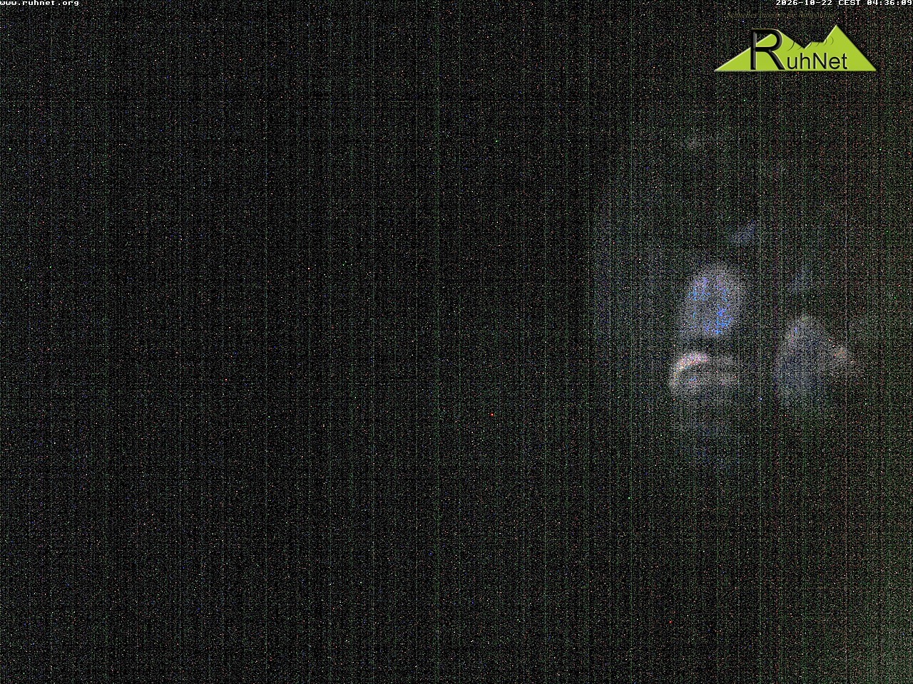 Archiv Foto Webcam Blick auf Ruhpolding
