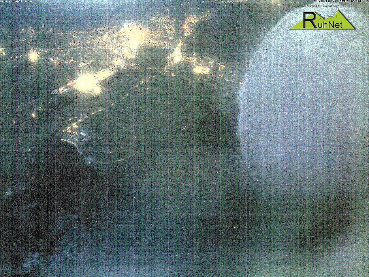 Archiv Foto Webcam Blick auf Ruhpolding