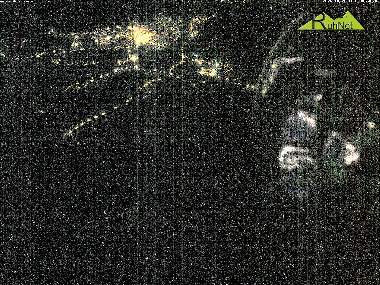 Archiv Foto Webcam Blick auf Ruhpolding