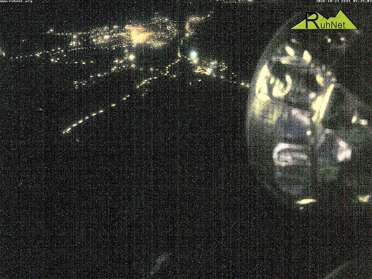 Archiv Foto Webcam Blick auf Ruhpolding