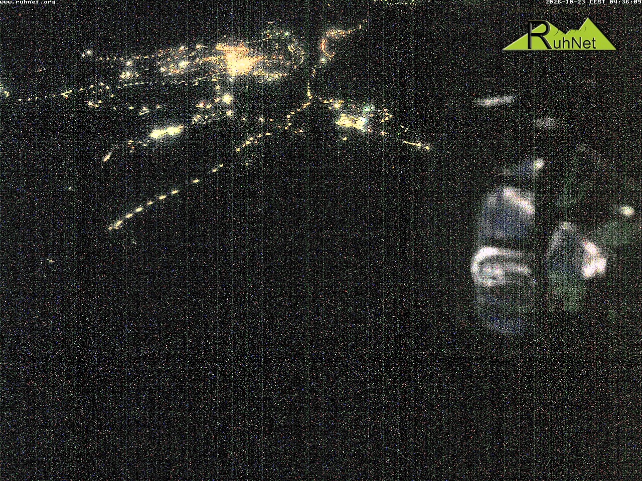 Archiv Foto Webcam Blick auf Ruhpolding