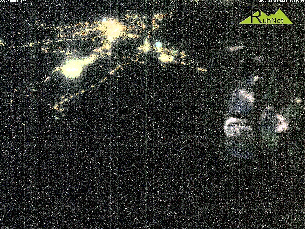Archiv Foto Webcam Blick auf Ruhpolding