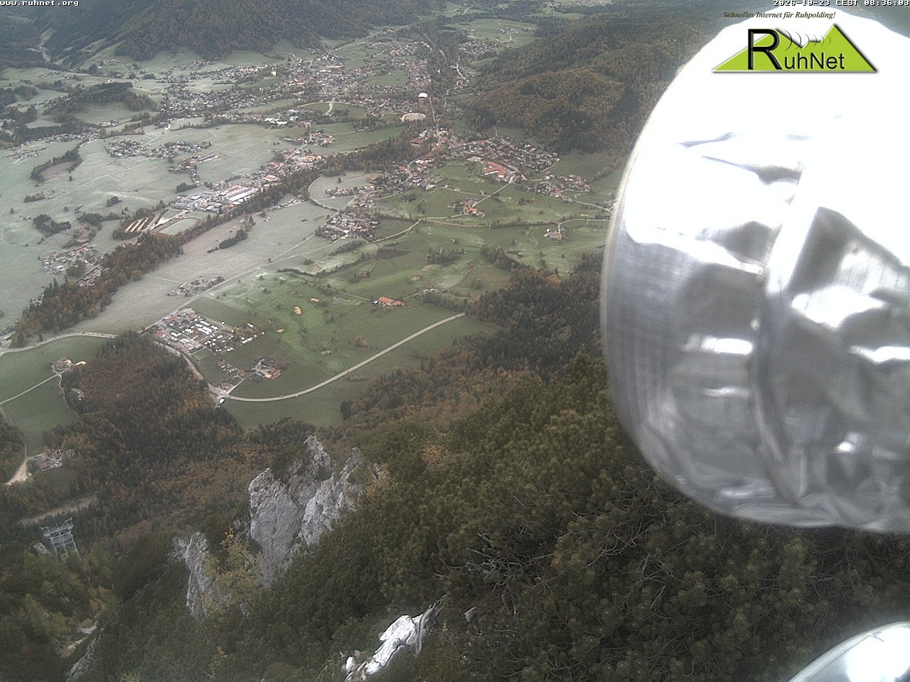 Archiv Foto Webcam Blick auf Ruhpolding