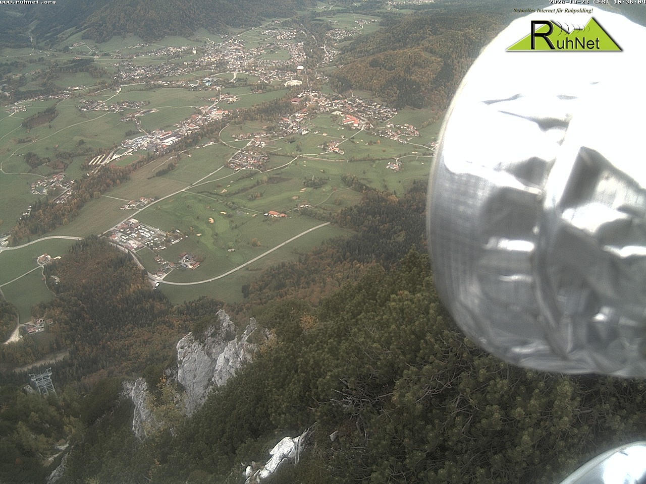 Archiv Foto Webcam Blick auf Ruhpolding
