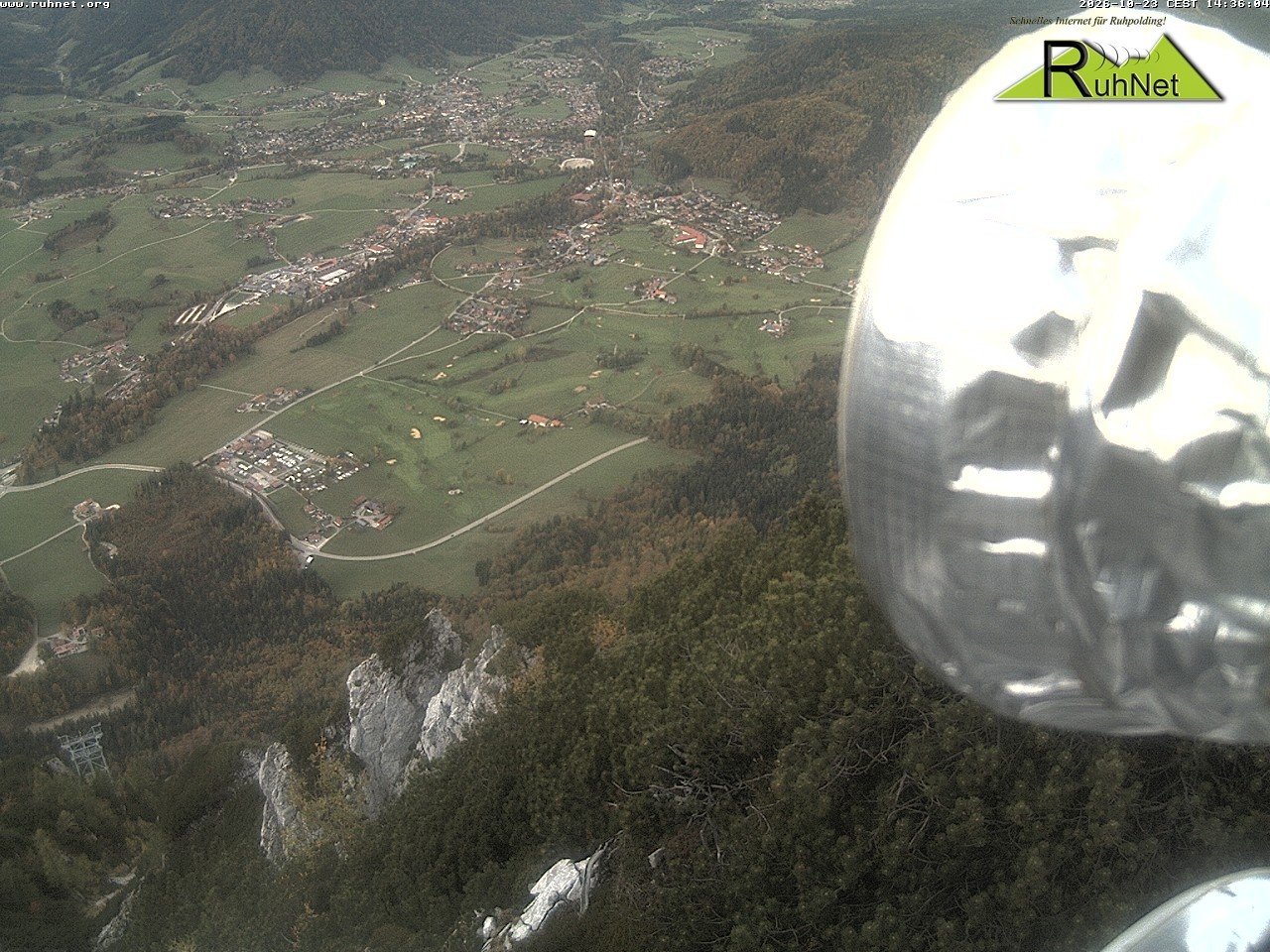 Archiv Foto Webcam Blick auf Ruhpolding