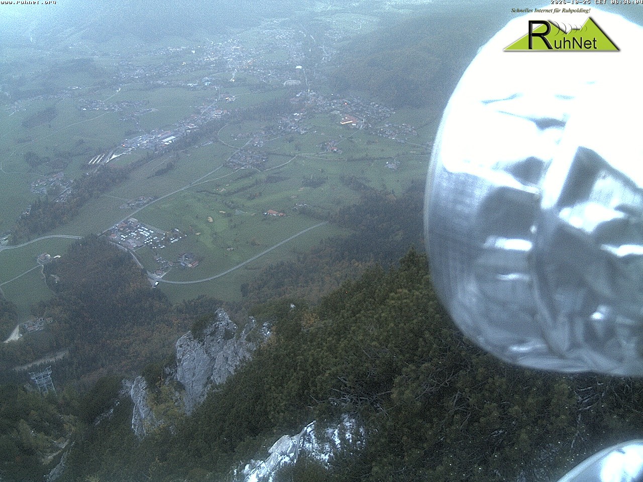 Archiv Foto Webcam Blick auf Ruhpolding
