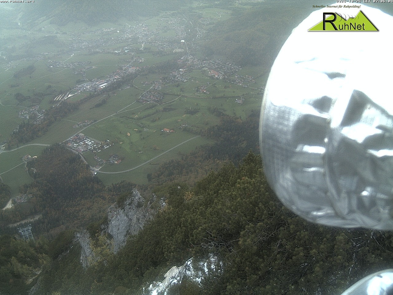 Archiv Foto Webcam Blick auf Ruhpolding
