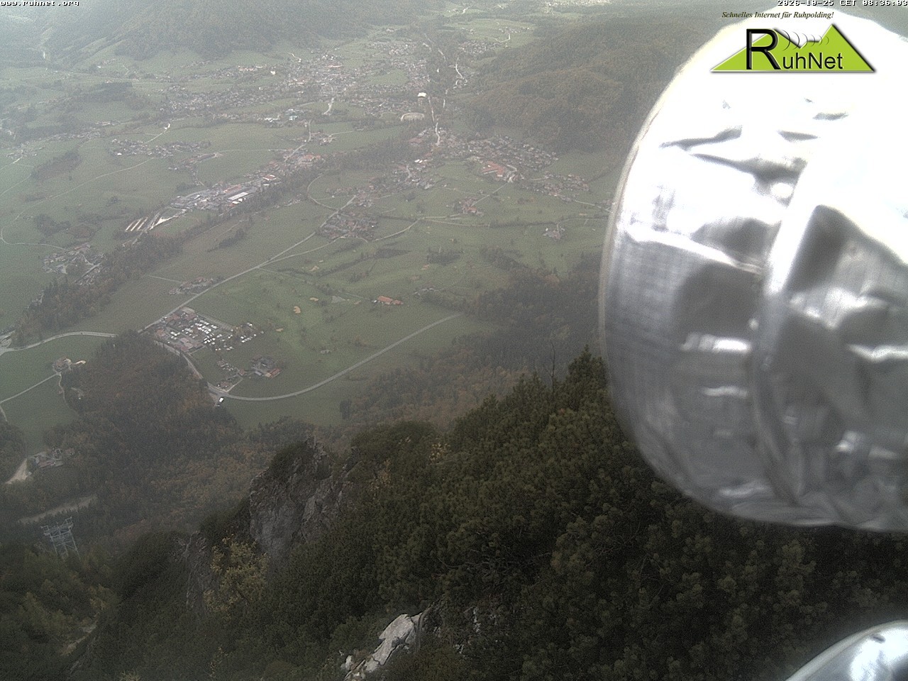 Archiv Foto Webcam Blick auf Ruhpolding