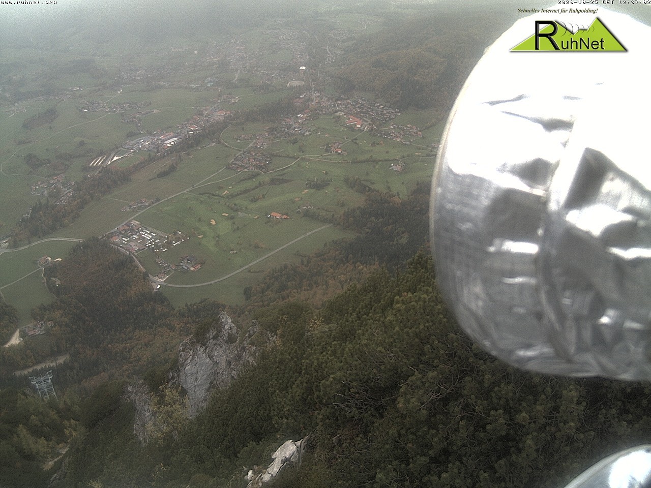 Archiv Foto Webcam Blick auf Ruhpolding