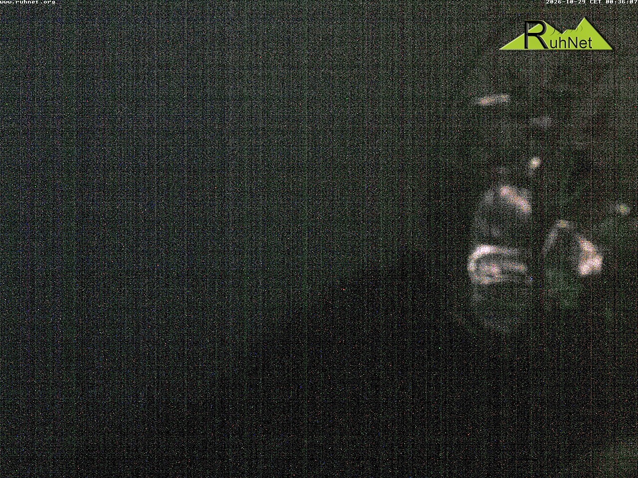 Archiv Foto Webcam Blick auf Ruhpolding