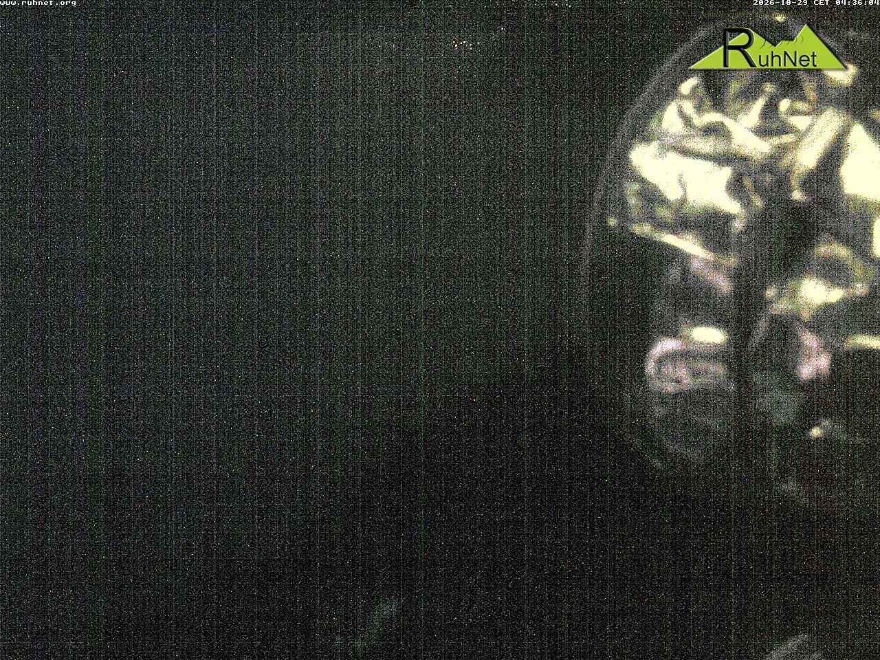 Archiv Foto Webcam Blick auf Ruhpolding
