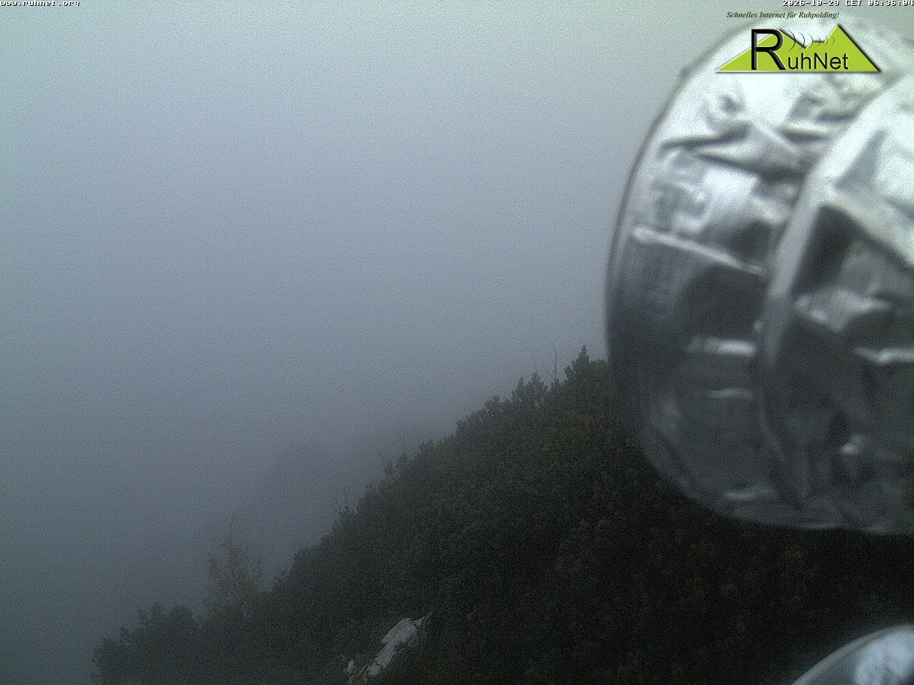 Archiv Foto Webcam Blick auf Ruhpolding