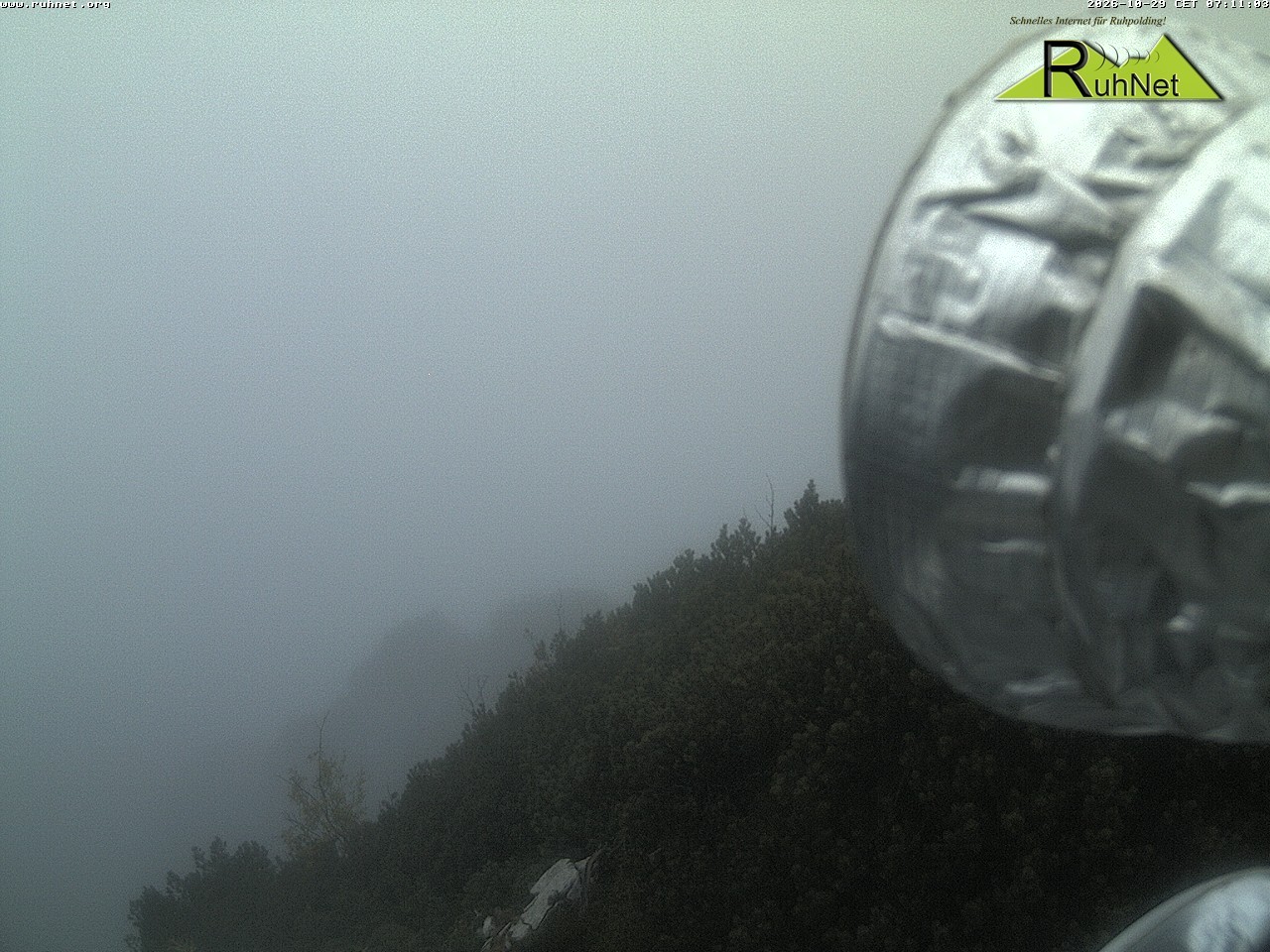 Archiv Foto Webcam Blick auf Ruhpolding