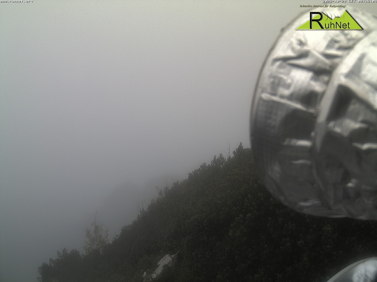 Archiv Foto Webcam Blick auf Ruhpolding