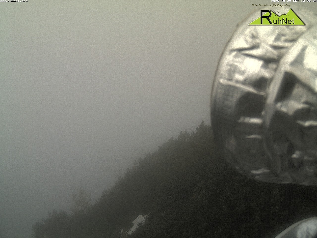 Archiv Foto Webcam Blick auf Ruhpolding