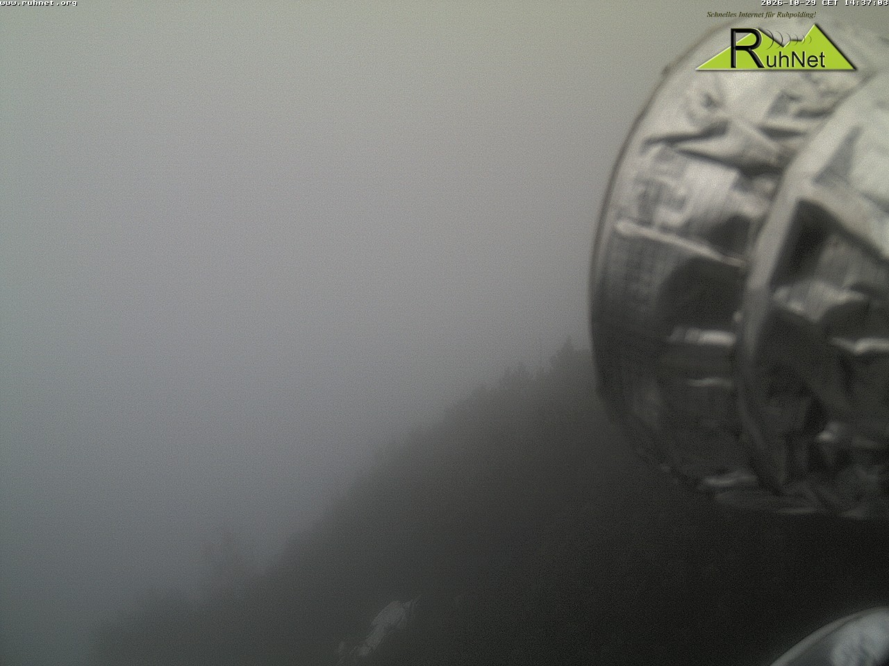 Archiv Foto Webcam Blick auf Ruhpolding