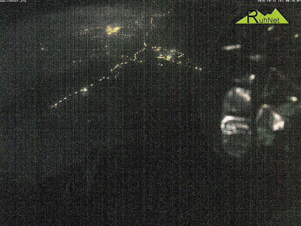 Archiv Foto Webcam Blick auf Ruhpolding