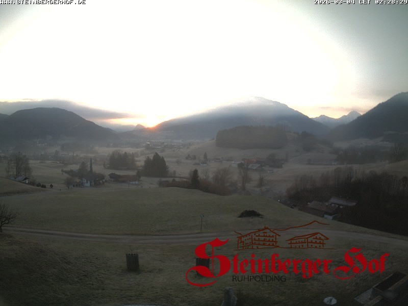 Archiv Foto Webcam Ruhpolding: Gästehaus Steinberger Hof